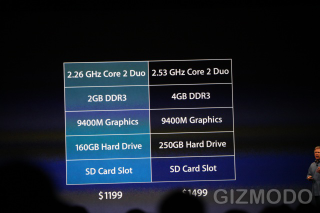Illustration for article titled 13-Inch MacBook Pro Arrives and MacBook Air Gets a Price Cut